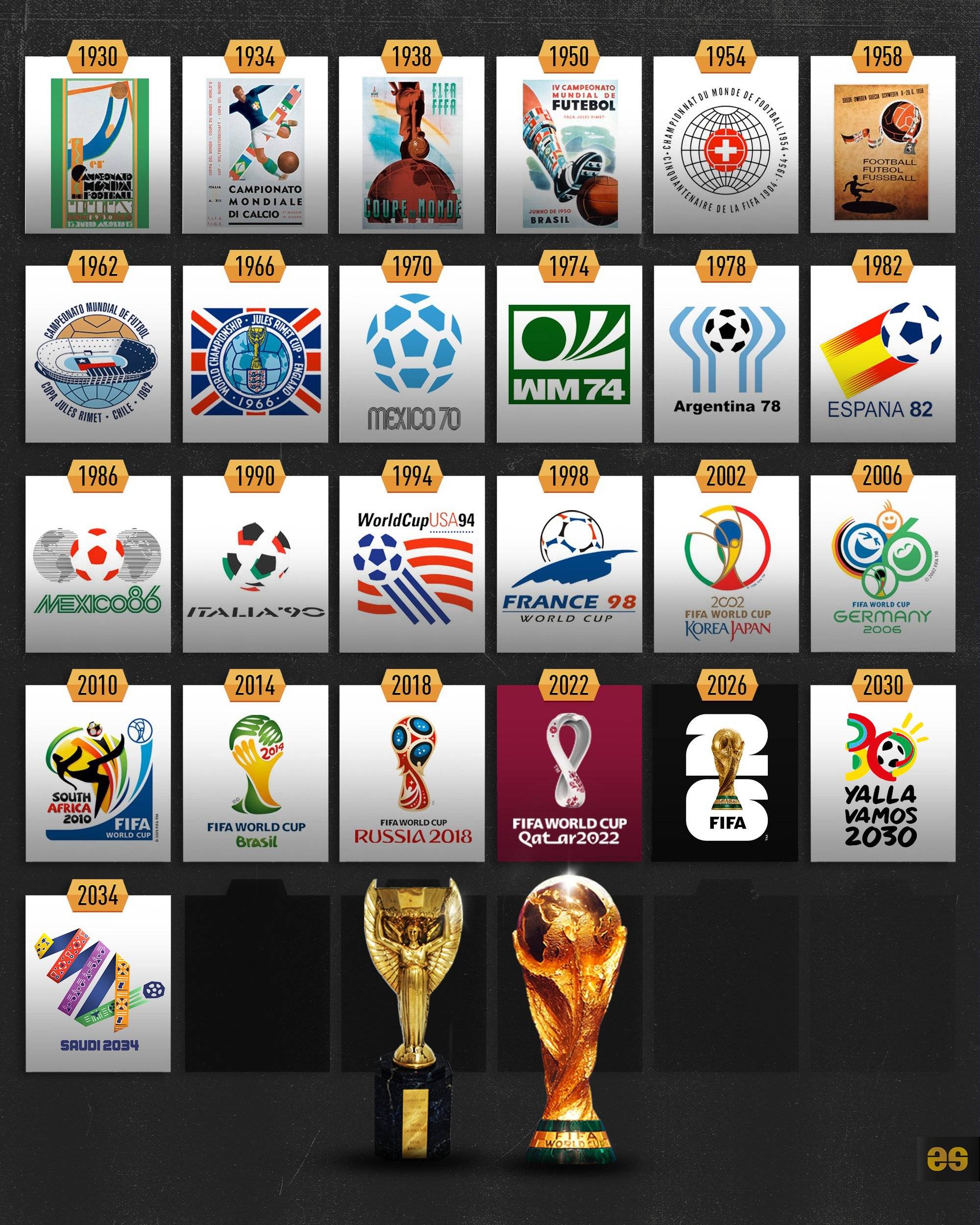 索默：我会弹吉他和钢琴；退役后我应该不当教练，压力太大了（索默：会弹吉他和钢琴，退役后大概率不当教练，压力太大）